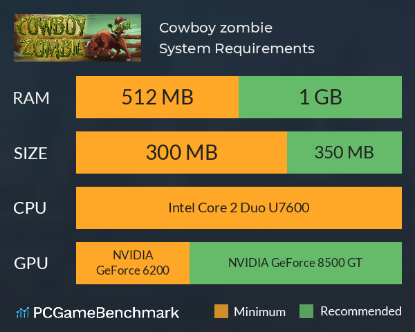 Cowboy zombie System Requirements PC Graph - Can I Run Cowboy zombie Cowboy zombie System Requirements PC Graph - Can I Run Cowboy zombie