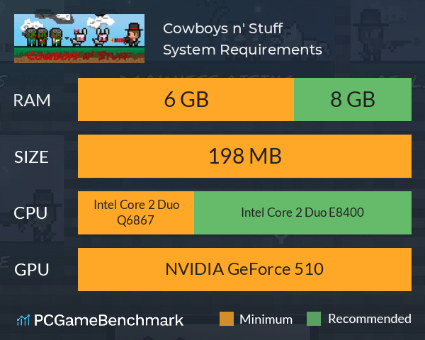 Cowboys n' Stuff System Requirements PC Graph - Can I Run Cowboys n' Stuff Cowboys n' Stuff System Requirements PC Graph - Can I Run Cowboys n' Stuff
