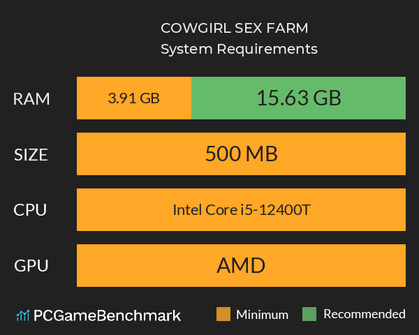COWGIRL SEX FARM System Requirements PC Graph - Can I Run COWGIRL SEX FARM COWGIRL SEX FARM System Requirements PC Graph - Can I Run COWGIRL SEX FARM