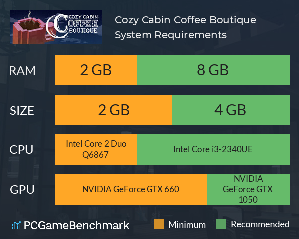 Cozy Cabin: Coffee Boutique System Requirements PC Graph - Can I Run Cozy Cabin: Coffee Boutique Cozy Cabin: Coffee Boutique System Requirements PC Graph - Can I Run Cozy Cabin: Coffee Boutique