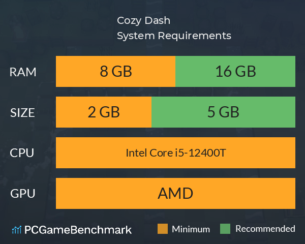 Cozy Dash System Requirements PC Graph - Can I Run Cozy Dash Cozy Dash System Requirements PC Graph - Can I Run Cozy Dash