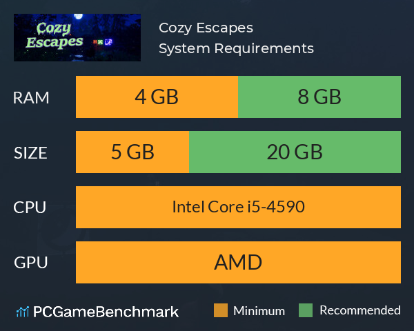 Cozy Escapes System Requirements PC Graph - Can I Run Cozy Escapes Cozy Escapes System Requirements PC Graph - Can I Run Cozy Escapes