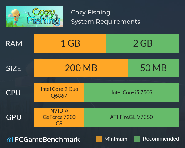 Cozy Fishing System Requirements PC Graph - Can I Run Cozy Fishing Cozy Fishing System Requirements PC Graph - Can I Run Cozy Fishing