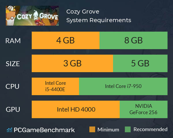 Cozy Grove System Requirements PC Graph - Can I Run Cozy Grove