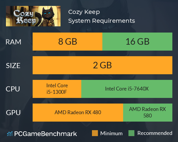 Cozy Keep System Requirements PC Graph - Can I Run Cozy Keep