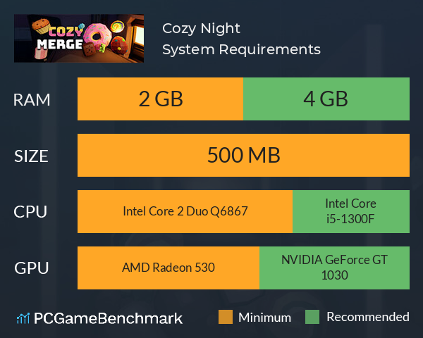 Cozy Night System Requirements PC Graph - Can I Run Cozy Night Cozy Night System Requirements PC Graph - Can I Run Cozy Night