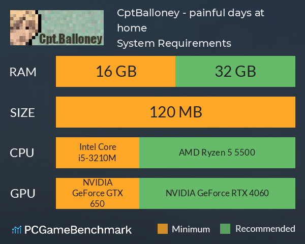 Cpt.Balloney - painful days at home System Requirements PC Graph - Can I Run Cpt.Balloney - painful days at home Cpt.Balloney - painful days at home System Requirements PC Graph - Can I Run Cpt.Balloney - painful days at home