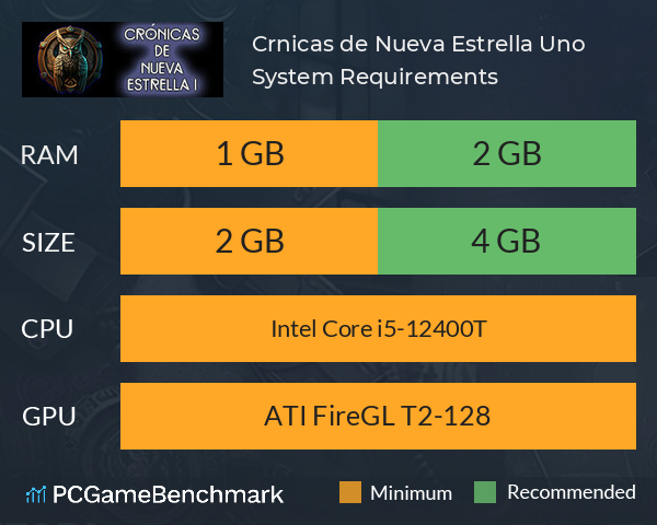 Crónicas de Nueva Estrella Uno System Requirements PC Graph - Can I Run Crónicas de Nueva Estrella Uno Crónicas de Nueva Estrella Uno System Requirements PC Graph - Can I Run Crónicas de Nueva Estrella Uno