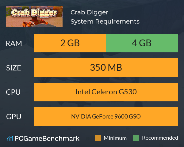 Crab Digger System Requirements PC Graph - Can I Run Crab Digger