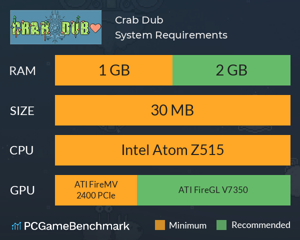 Crab Dub System Requirements PC Graph - Can I Run Crab Dub
