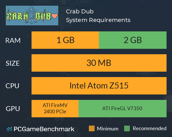 Crab Dub System Requirements PC Graph - Can I Run Crab Dub Crab Dub System Requirements PC Graph - Can I Run Crab Dub