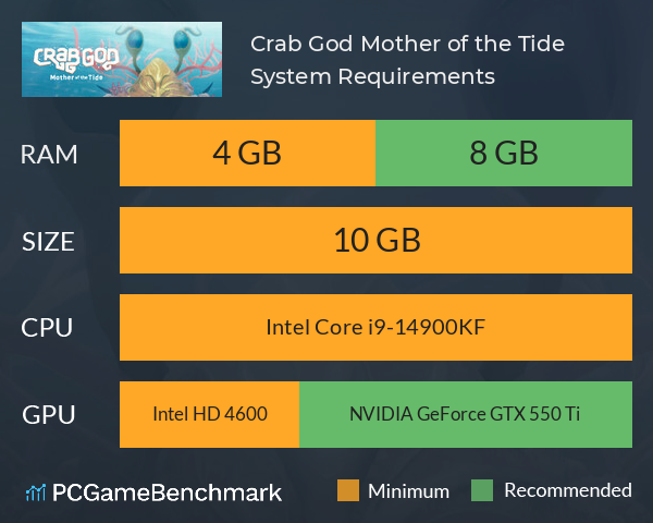 Crab God: Mother of the Tide System Requirements PC Graph - Can I Run Crab God: Mother of the Tide