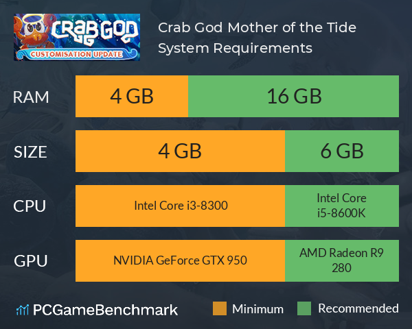 Crab God: Mother of the Tide System Requirements PC Graph - Can I Run Crab God: Mother of the Tide Crab God: Mother of the Tide System Requirements PC Graph - Can I Run Crab God: Mother of the Tide