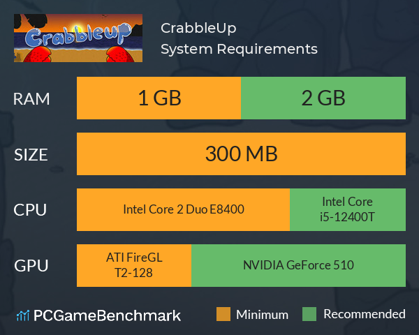 CrabbleUp System Requirements PC Graph - Can I Run CrabbleUp CrabbleUp System Requirements PC Graph - Can I Run CrabbleUp