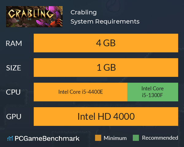 Crabling System Requirements PC Graph - Can I Run Crabling Crabling System Requirements PC Graph - Can I Run Crabling