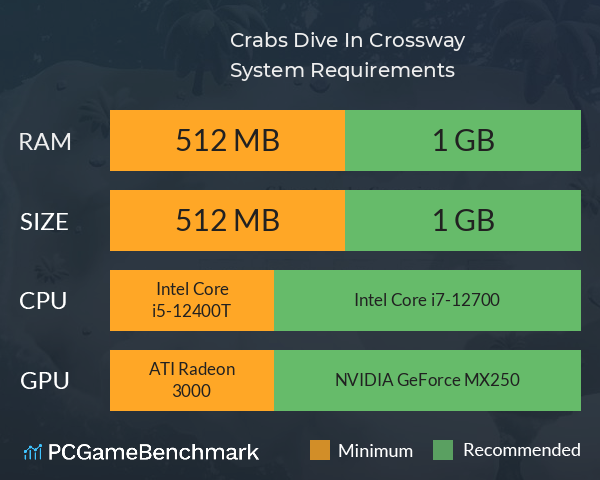 Crabs Dive In Crossway System Requirements PC Graph - Can I Run Crabs Dive In Crossway Crabs Dive In Crossway System Requirements PC Graph - Can I Run Crabs Dive In Crossway