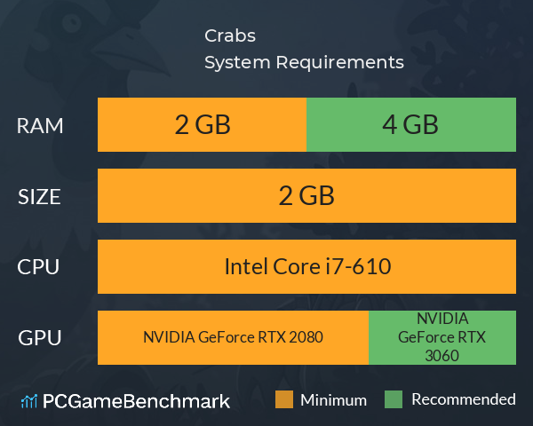 Crabs System Requirements PC Graph - Can I Run Crabs Crabs System Requirements PC Graph - Can I Run Crabs