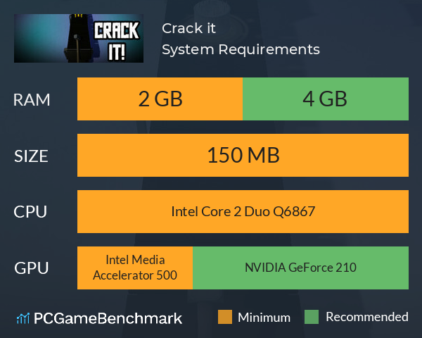 Crack it! System Requirements PC Graph - Can I Run Crack it! Crack it! System Requirements PC Graph - Can I Run Crack it!