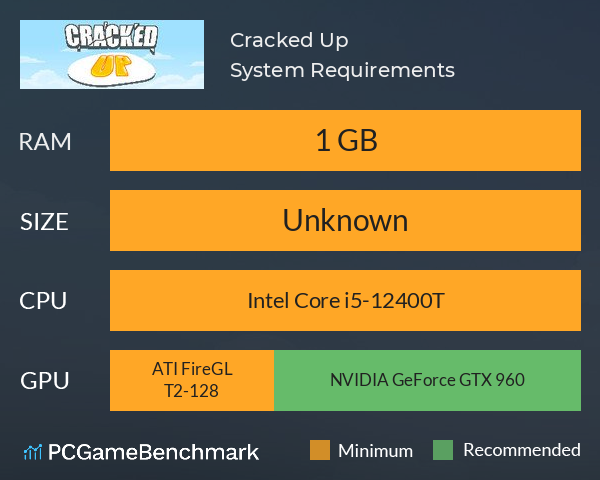 Cracked Up System Requirements PC Graph - Can I Run Cracked Up Cracked Up System Requirements PC Graph - Can I Run Cracked Up