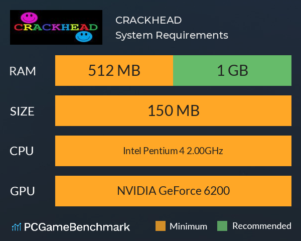 CRACKHEAD System Requirements PC Graph - Can I Run CRACKHEAD