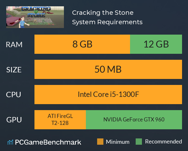 Cracking the Stone System Requirements PC Graph - Can I Run Cracking the Stone Cracking the Stone System Requirements PC Graph - Can I Run Cracking the Stone