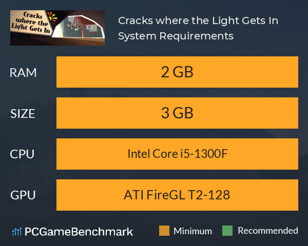 Cracks where the Light Gets In System Requirements PC Graph - Can I Run Cracks where the Light Gets In Cracks where the Light Gets In System Requirements PC Graph - Can I Run Cracks where the Light Gets In