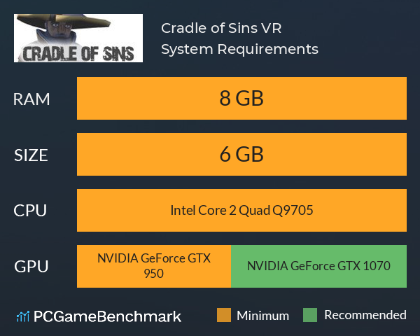 Cradle of Sins VR System Requirements PC Graph - Can I Run Cradle of Sins VR
