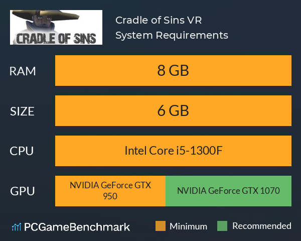 Cradle of Sins VR System Requirements PC Graph - Can I Run Cradle of Sins VR