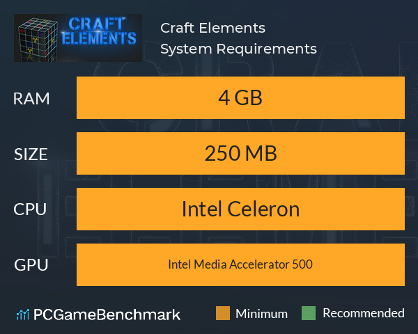 Craft Elements System Requirements PC Graph - Can I Run Craft Elements Craft Elements System Requirements PC Graph - Can I Run Craft Elements