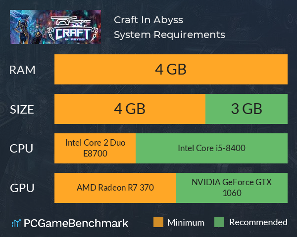 Craft In Abyss System Requirements PC Graph - Can I Run Craft In Abyss Craft In Abyss System Requirements PC Graph - Can I Run Craft In Abyss