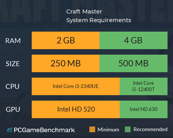 Craft Master System Requirements PC Graph - Can I Run Craft Master Craft Master System Requirements PC Graph - Can I Run Craft Master