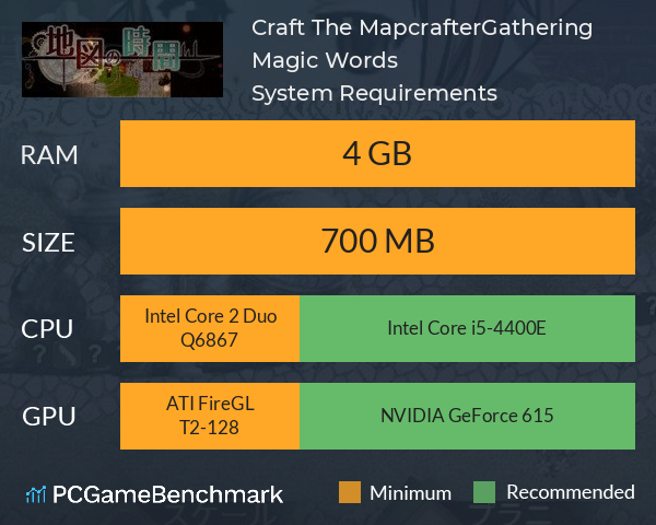 Craft The Mapcrafter:Gathering Magic Words System Requirements PC Graph - Can I Run Craft The Mapcrafter:Gathering Magic Words Craft The Mapcrafter:Gathering Magic Words System Requirements PC Graph - Can I Run Craft The Mapcrafter:Gathering Magic Words