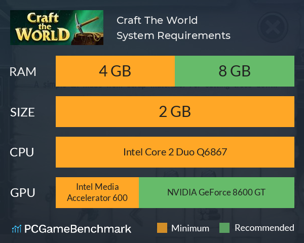 Craft The World System Requirements PC Graph - Can I Run Craft The World