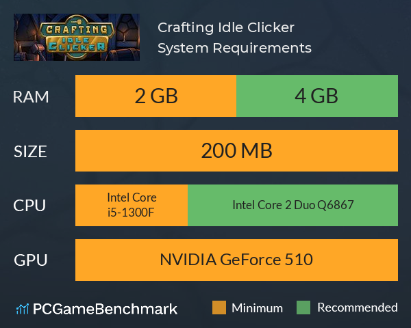 Crafting Idle Clicker System Requirements PC Graph - Can I Run Crafting Idle Clicker Crafting Idle Clicker System Requirements PC Graph - Can I Run Crafting Idle Clicker