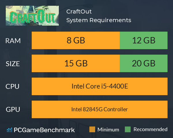 CraftOut System Requirements PC Graph - Can I Run CraftOut