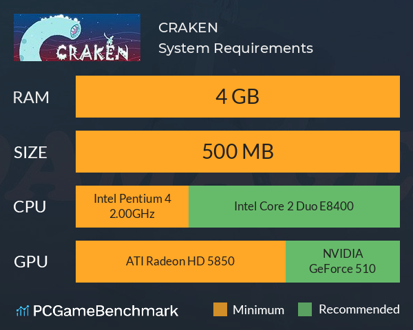 CRAKEN System Requirements PC Graph - Can I Run CRAKEN
