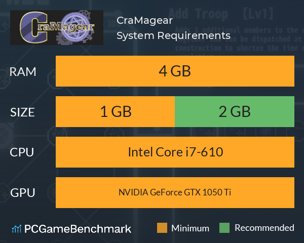CraMagear System Requirements PC Graph - Can I Run CraMagear