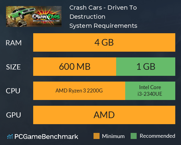 Crash Cars - Driven To Destruction System Requirements PC Graph - Can I Run Crash Cars - Driven To Destruction Crash Cars - Driven To Destruction System Requirements PC Graph - Can I Run Crash Cars - Driven To Destruction