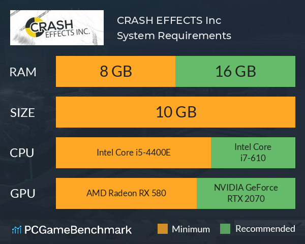 CRASH EFFECTS Inc. System Requirements PC Graph - Can I Run CRASH EFFECTS Inc. CRASH EFFECTS Inc. System Requirements PC Graph - Can I Run CRASH EFFECTS Inc.