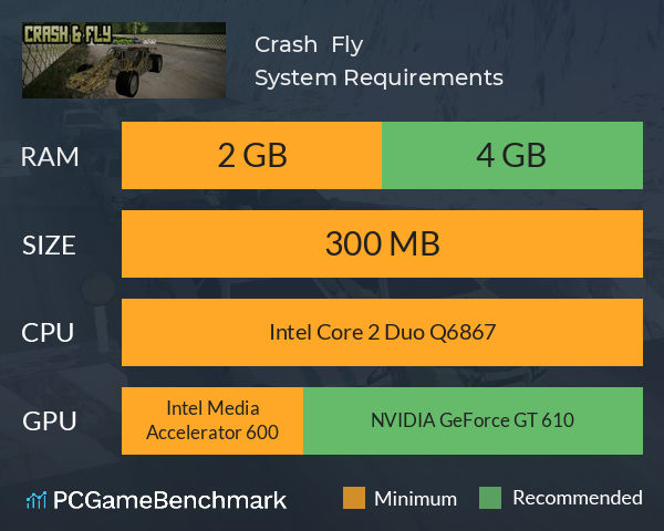 Crash & Fly System Requirements PC Graph - Can I Run Crash & Fly Crash & Fly System Requirements PC Graph - Can I Run Crash & Fly