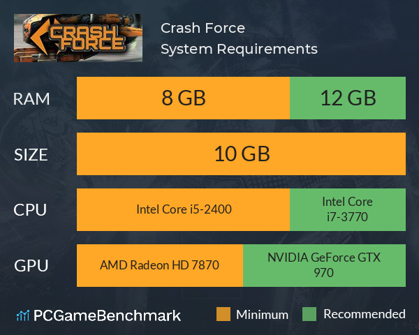 Crash Force System Requirements PC Graph - Can I Run Crash Force