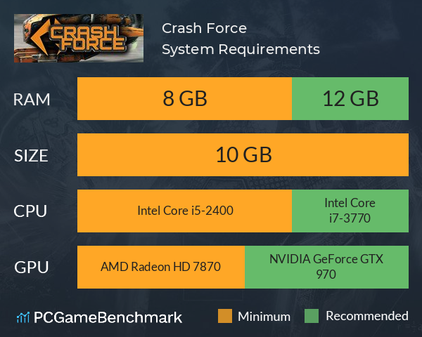 Crash Force System Requirements PC Graph - Can I Run Crash Force Crash Force System Requirements PC Graph - Can I Run Crash Force