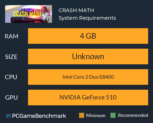 CRASH MATH System Requirements PC Graph - Can I Run CRASH MATH CRASH MATH System Requirements PC Graph - Can I Run CRASH MATH