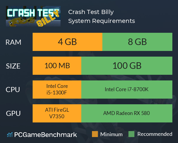 Crash Test Billy System Requirements PC Graph - Can I Run Crash Test Billy Crash Test Billy System Requirements PC Graph - Can I Run Crash Test Billy