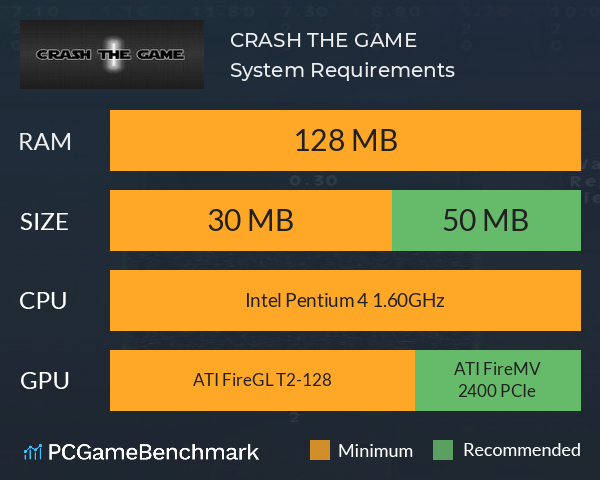 CRASH THE GAME System Requirements PC Graph - Can I Run CRASH THE GAME