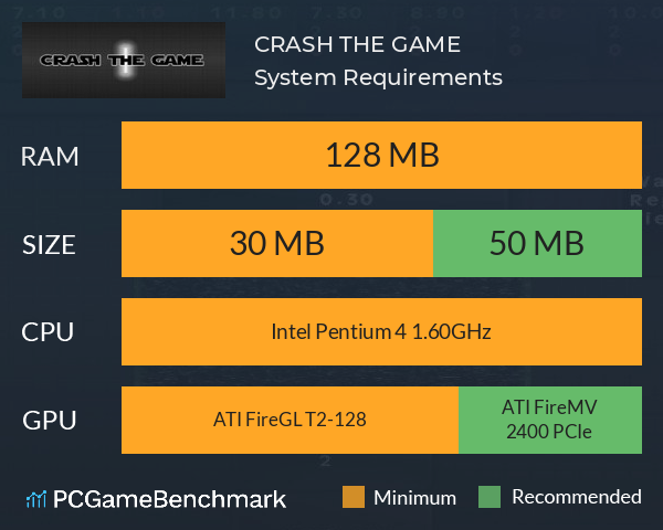 CRASH THE GAME System Requirements PC Graph - Can I Run CRASH THE GAME CRASH THE GAME System Requirements PC Graph - Can I Run CRASH THE GAME