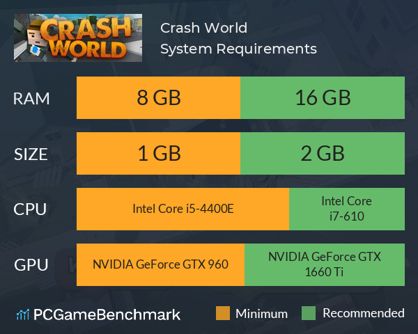 Crash World System Requirements PC Graph - Can I Run Crash World Crash World System Requirements PC Graph - Can I Run Crash World