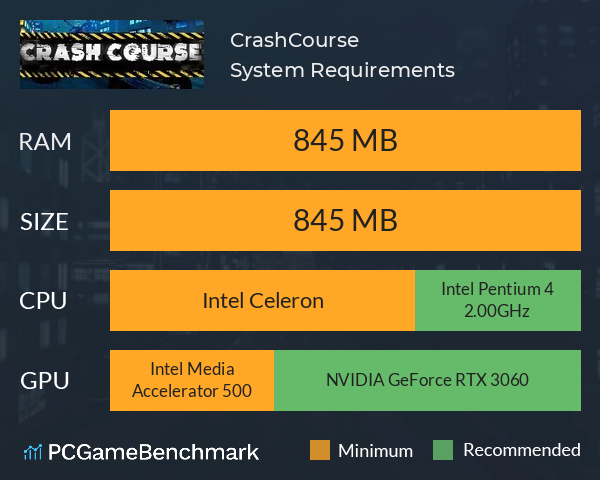 CrashCourse System Requirements PC Graph - Can I Run CrashCourse CrashCourse System Requirements PC Graph - Can I Run CrashCourse