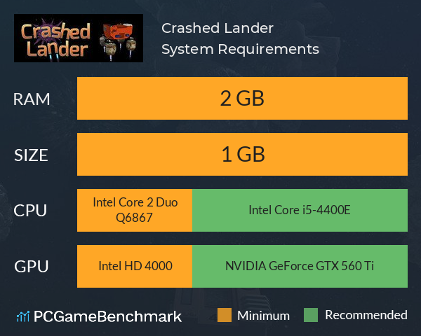 Crashed Lander System Requirements PC Graph - Can I Run Crashed Lander