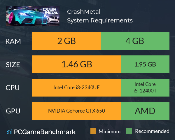 CrashMetal System Requirements PC Graph - Can I Run CrashMetal